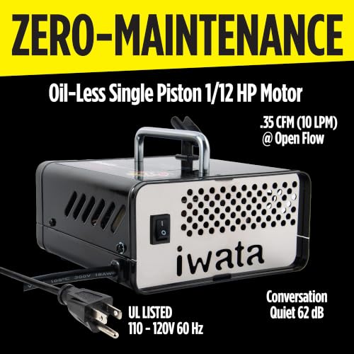 Iwata Ninja Jet Airbrush Compressor