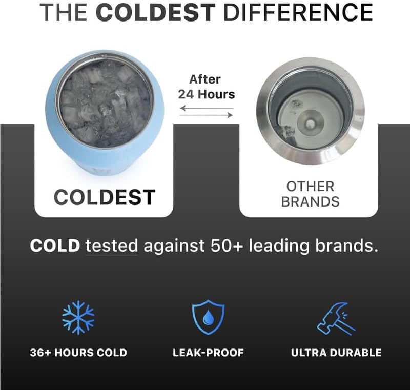 Miniatura 3 de COLDEST Botella de agua deportiva de 24 oz (tapa con pajilla) a prueba de fugas de acero inoxidable con aislamiento para bebida fría o caliente,