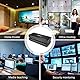 AIMOS HDMI KVM Switch, 8 In 1 Out Umschalter Aktie Monitor Maus Tastatur HDMI Switcher 4K @ 30Hz für Laptop, PC, PS4, Xbox, Hotkey Nicht unterstützen, Kann mit HUB verbunden Werden