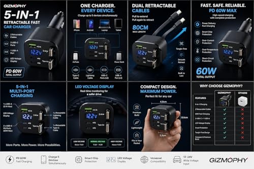 Image of 120W 5-in-1 Car Charger Adapter | 2 Retractable Cables (Type-C & Lightning) + 3 Ports (USB A + 2 Type C) | LED Display | Charging for iPhone, Android, Laptops & All Devices