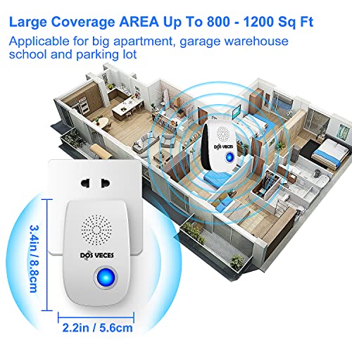 2022 Upgraded Ultrasonic Pest Repeller, Pest Repellent 12 Pack, Pest Control Electronic Plug for Insects, Mice & Spider, Mosquito Repellent Indoor for Home, Office, Warehouse, Hotel, Garage