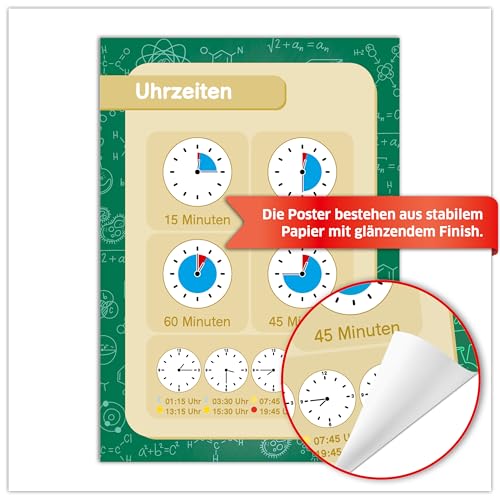 Primus Print - Lernposter 10er-Set Grundschule A4 - Alphabet, Zahlen, Planeten, Uhrzeiten & mehr - Pädagogisches Lernmaterial - Lernhilfe für Kinder fürs Kinderzimmer & Klassenzimmer (1x10Stück/Set)