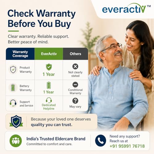 Image of EverActiv EcoMove Plus Electric Wheelchair Automatic for Elderly, Patients & Adults | Foldable Motorized Wheelchair with Lithium-Ion Battery, Easy Joystick Control, Rear Alloy Wheels | No Battery Removal Needed for Folding
