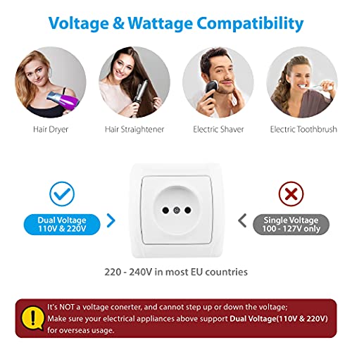 image for European to US Travel Plug Adapter, TROND International Electrical Pow