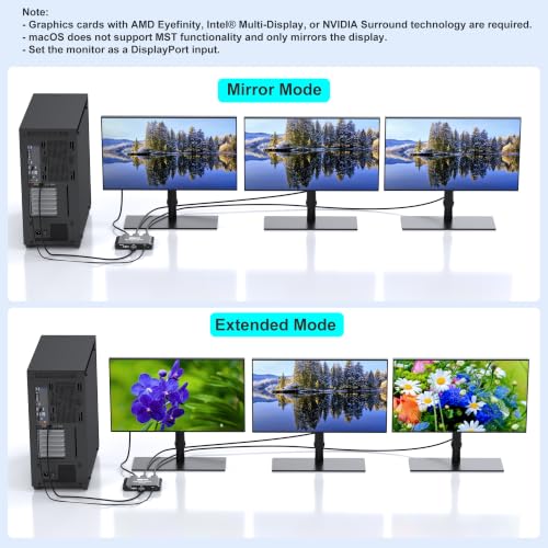 Image of DisplayPort Splitter 1 in 3 Out, Display Port Splitter for Triple Monitors, Supports 8K@60Hz DSC & 4K@120Hz Extended /Mirror Mode, DP 2.1 MST Hub, 3 Monitor Adapter for Laptop, Desktop, Graphics Card