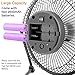 Battery Operated Fan, 9 Inch Camping Rechargeable Fans, Battery Powered USB Fan with 5200mAh Rechargeable Battery Desk Fan, Quiet Personal Cooling Fan with Metal Frame for Camping & Home&Office&Hurricane