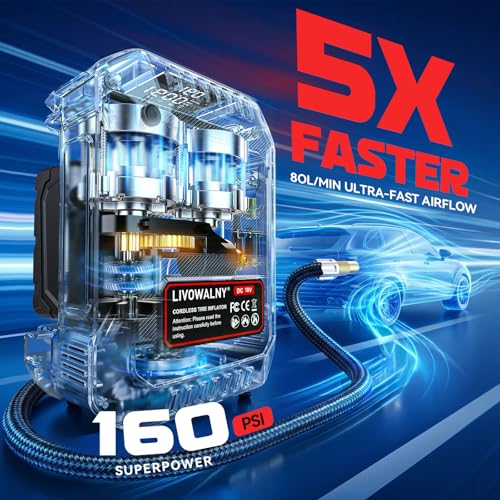 Image of LIVOWALNY 5X Faster Tire Inflator Air Compressor, 160PSI Cordless Air Pump Compatible with Milwaukee 18V Battery with Digital Pressure Gauge, Deflator & Auto Shut-Off for Car, Bicycle (Tool Only)
