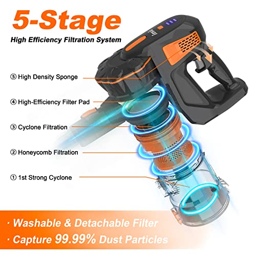 Inse Cordless Vacuum Cleaner, 6-In-1 Lightweight Cordless Vacuum, Powerful Stick Vacuum With 2200Mah Battery Up To 45Mins Runtime, Rechargeable Vacuum Cleaner For Hardwood Floors Pet Hair Home Car #TOP2