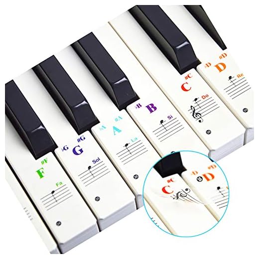 Pegatinas de piano YMWALK coloridas pegatinas de piano o teclado para teclados 88/61/49/37, pegatinas transparentes y extraíbles para niños y principiantes