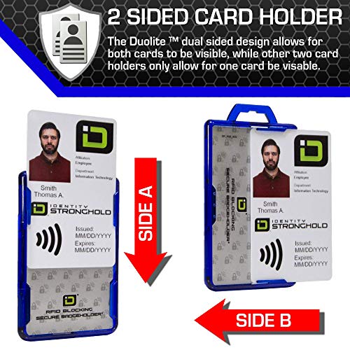 Id Stronghold - Rfid Blocking Secure Badge Holder - Duolite 2 Card Id Holder - Poly Carbonate - Heavy Duty Hard Plastic Id Badge Holder - Usa Molded And Assembled - Fips 201 Approved - Blue #TOP2