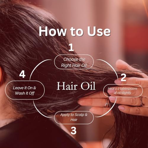 Image of Khadi Rosemary Lavender & Hibiscus Hair Oil 200ml | For Hair Growth, Dry & Frizzy Hair | Non Sticky, Paraben & Mineral Oil Free | For All Hair Types | Daily Use for Men & Women