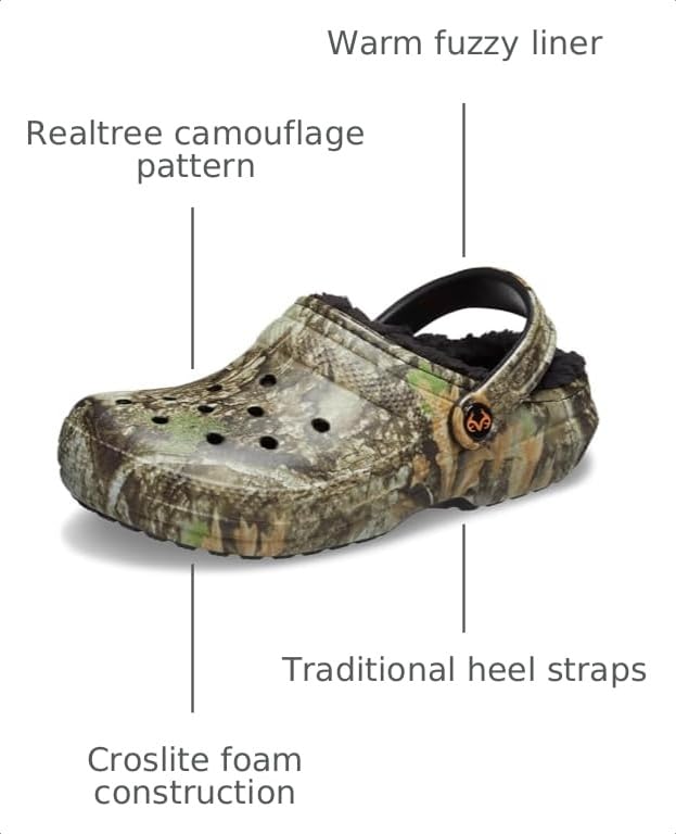 Image of Crocs Unisex-Adult Classic Lined Clog