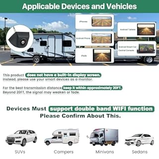 GreenYi WiFi Car Wireless Backup Camera, GreenYi 5G 720P HD Car Rear View Reverse Camera for iPhone iPad Android Smart Phone Tablet with 170 Degrees Wide Viewing Angle