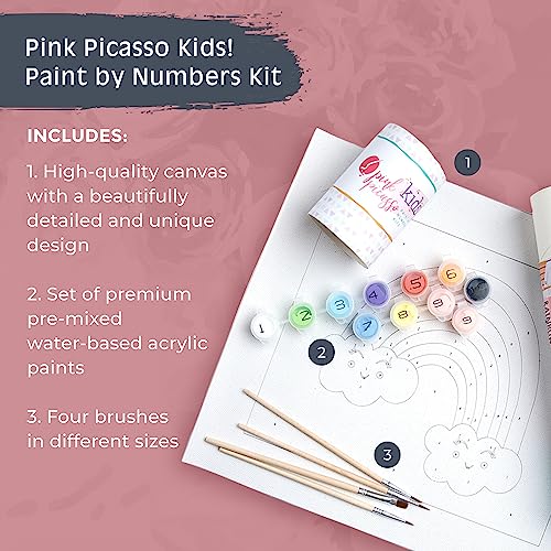 Pink Picasso Kits Paint By Number For Kids Ages 8-12 | Diy Beginner Kids Craft Kit Acrylic Paint Canvas Painting Art Kits & Wall Decor As Seen On Shark Tank | (Rainbow) 8X10-Paint Kit Set #TOP1