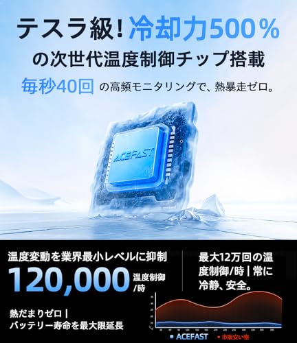 ACEFAST ACEFAST MagSafe モバイルバッテリー M8 ブラック の商品画像 2