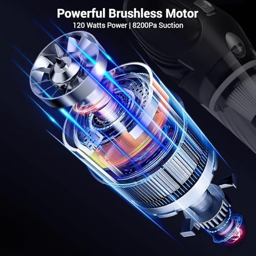 Image of MILAGROW CoinSucker 12V Handheld Car Vacuum Cleaner,8200Pa Suction,Portable Vacuum for Quick Car Cleanup with Crevice Tube, Cleaning Brush, 500 ml Dustbin and Reusable HEPA Filter