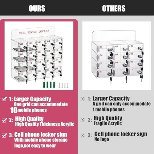 Acrylic Mobile Phone Locker Box, Wall-Mounted Storage Cabinet with Door Locks & Keys, 60-Slot Cell Phone Storage for Office, Classroom, Meeting Room, Secure & Organized Solution