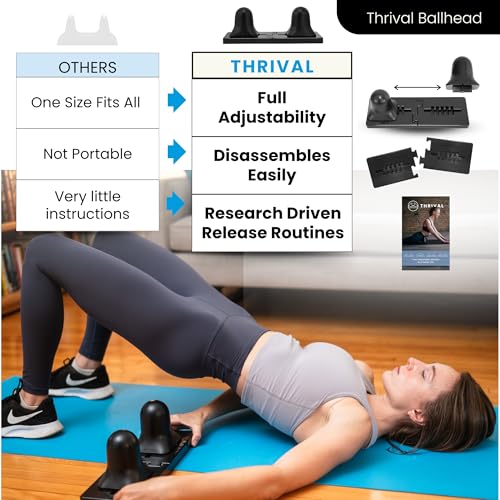 Image of Thrival Ballhead - Fully Adjustable Psoas Muscle Release Tool with Thrival App for Hip Flexor, Glute, Iliacus, and Neck Pain - Lower Back Pain Relief, Trigger Point & Myofascial Release - Carbon Black