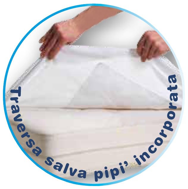 EVERGREENWEB Coprimaterasso Culla Lettino Impermeabile 4 Angoli Elastici|Antiacaro, Traspirante E Anallergico, Coprimaterasso Per Materasso, Tessuto Traspirante Certificato OEKO-TEX (60 X 125 Cm