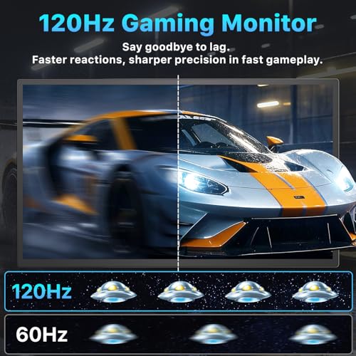 Triple Portable Monitor for Laptop