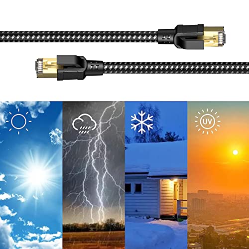 Busohe Cat 8 Ethernet Cable 6Ft 2Pack, High Speed Braided Shielded Heavy Duty Rj45 Lan Internet Network Cable, 40Gbps 2000Mhz Gigabit Patch Cord Compatible For Modem/Router/Gaming/Pc #TOP3