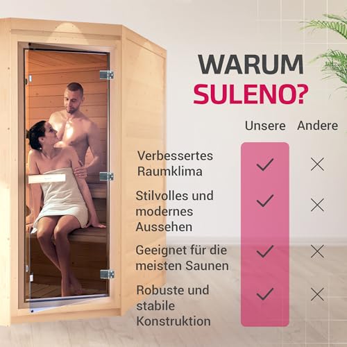 Suleno® Hochwertige Saunatür mit Zarge | Komplettset | 70 x 190 cm | Robuste Konstruktion | Inklusive Holzgriff - Demmelhuber (Kristallklar)