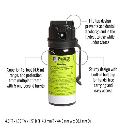 protector dog spray