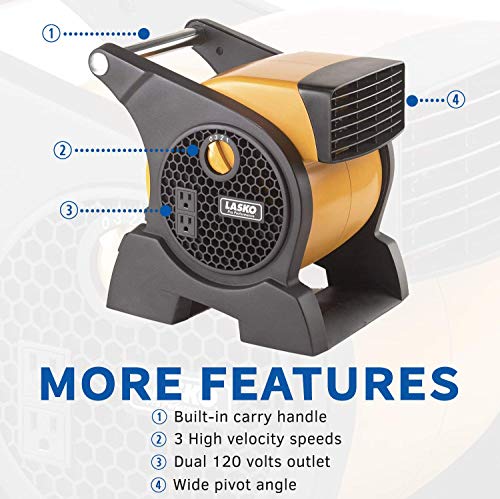 Lasko Pro-Performance High Velocity Utility Fan-Features Pivoting Blower And Built-In Outlets, 1, Yellow 4900 #TOP2