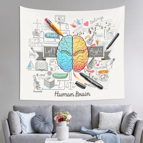 Tapisserie murale cerveau humain YFSGDLBN en tissu imprimé haute netteté