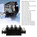 Dual-Plug-Wire-Ignition-Coil-ReplacementIndustrial-Supplies-Ignition-Coil-Engine-High-Voltage-Package-High-Perfromance-Accessory-Fit-For-Johnson-2-HP-23-HP-25-HP-3-HP-33-HP-4-HP-6-HP-8-HP-99-HP