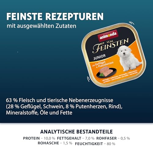 animonda Vom Feinsten Junior Geflügel + Putenherzen (22 x 150 g), Welpenfutter für wachsende Hunde, Nassfutter für Hunde mit fein-stückigen Pasteten, Junior Hundefutter ohne Getreide