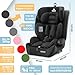 KIDIZ® Autokindersitz Triangle Premium Kindersitz mit Isofix Kinderautositz | Autositz Sitzschale | 9 kg - 36 kg 1-12 Jahre | Gruppe 1/2/3 | universal | zugelassen nach ECE R129/03