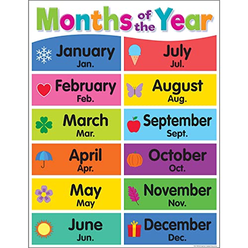 Colorful Months of The Year Chart, 17" x 22"