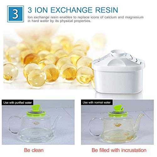 DECDEAL 3.5L Jarro de Filtro de Água Transparente Jarro de Filtro de Água para Uso Doméstico Chaleir