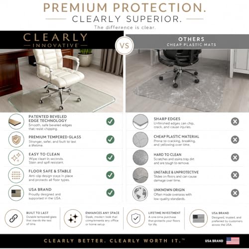vitrazza glass chair mat reviews