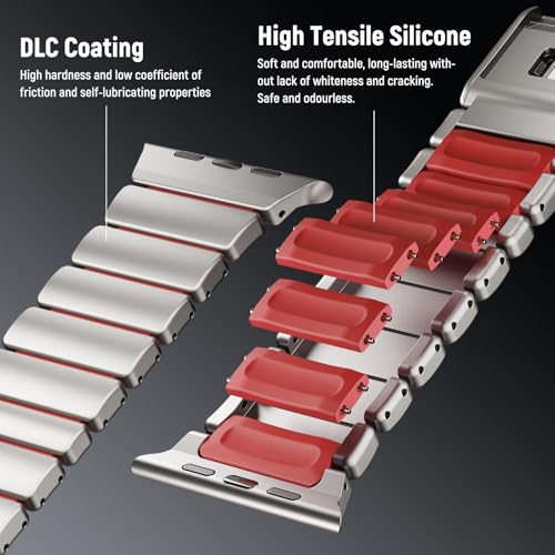 KADES Grade 2 Titanium Silicone Magnetic Band for Apple Watch Ultra (Various) - image 4