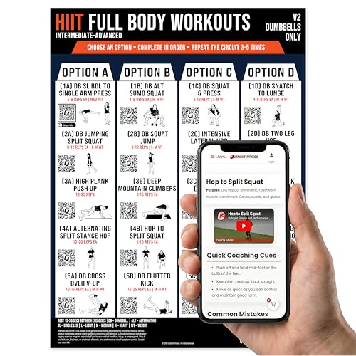 Outright Fitness HIIT Full Body Workouts - Dumbbell Only Training with QR Video Demos – 18x24 Home Gym Training Guide – Intermediate to Advanced V2