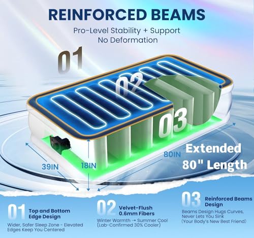 KINGJERRY Twin XL Air Mattress