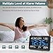 DreamSky Large Digital Clock with Date and Day of Week - Electric Desk Clock for Seniors Elderly, Bedroom Alarm Clock with Battery Backup, Dimmer, USB Port, Auto DST, Temperature, Adjustable Volume