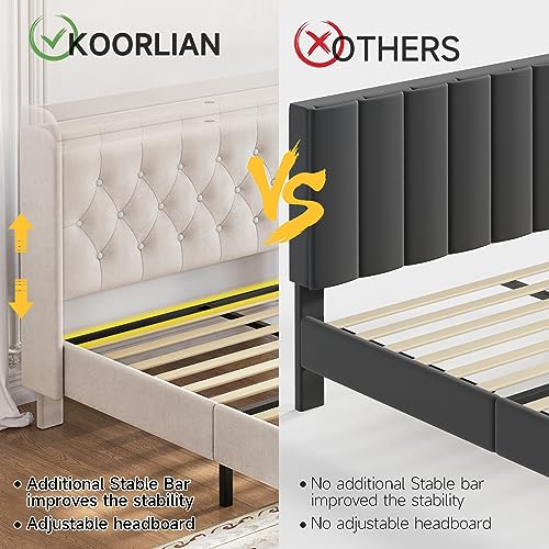 Image of koorlian Full Size Bed Frame, Full Bed Frame with Headboard, Adjustable Velvet Upholstered Bed Frame with Type-C&USB Port, Wingback Storage Headboard, Solid Wood Slats Support, Noiseless, Beige