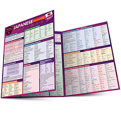 Japanese Conversation: A Quickstudy Laminated Reference Guide