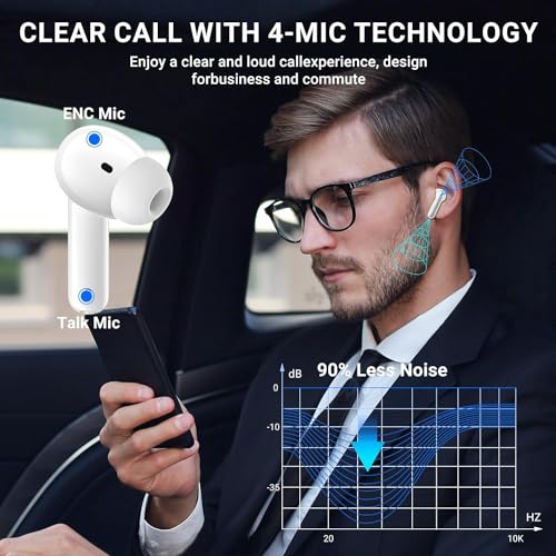 Image of Wireless Ear Buds Air Buds Pro (2nd Generation), Bluetooth Headphones with Charging Case Included, Over 42 Hours of Battery Life, Effortless Setup for iOS /Android