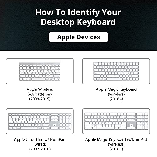 Funda KB Covers para teclado Photoshop QWERTY: optimiza tu estudio digital 6