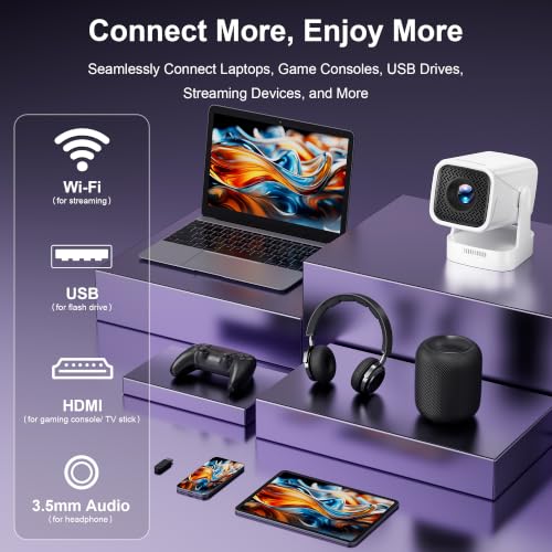 Smart Mini Projector, Native 1080P Projector with WiFi and Bluetooth - Image 6