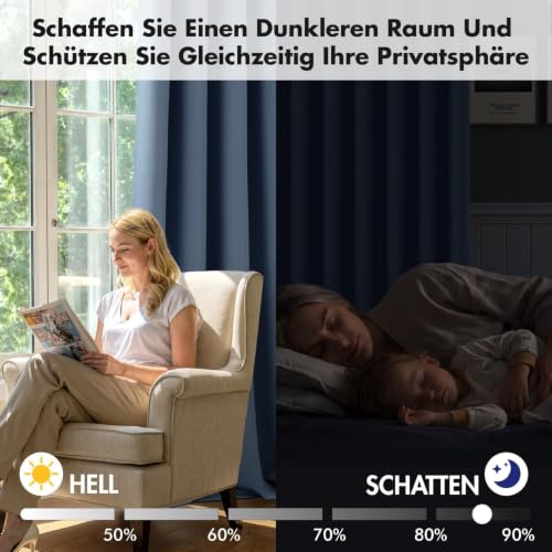 MIULEE Verdunklungsvorhänge Thermo Modern Ösen 2er Set 140x200cm Stahlblau – Ansicht 5