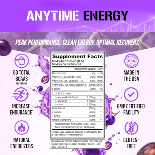 Image of EVL BCAAs Amino Acids Powder - BCAA Energy Pre Workout Powder for Muscle Recovery Lean Growth and Endurance - Rehydrating Post Workout Recovery Drink with Natural Caffeine - Furious Grape