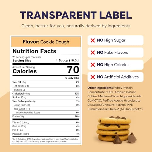 Image of Javvy Protein Iced Coffee - Premium Whey Protein & Iced Coffees, 100% Natural Cold Brew, Zero Artificial Flavors & Sweeteners, 80mg Caffeine, No Added Sugar, 20 Servings, Cookie Dough, 1 Pack
