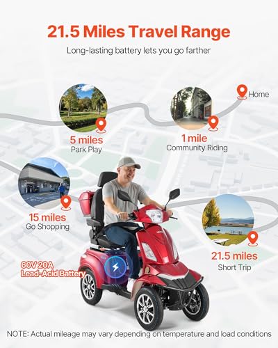 VEVOR 1000W Heavy-Duty Mobility Scooter