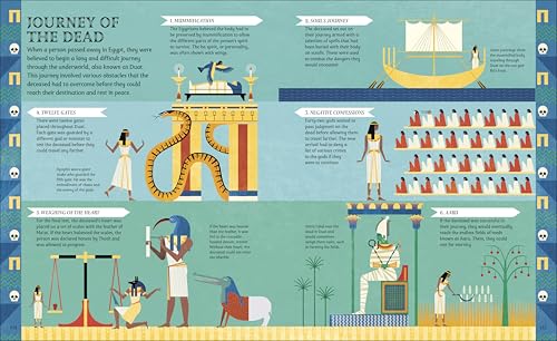 Egyptian Myths (Ancient Myths) - Image 7