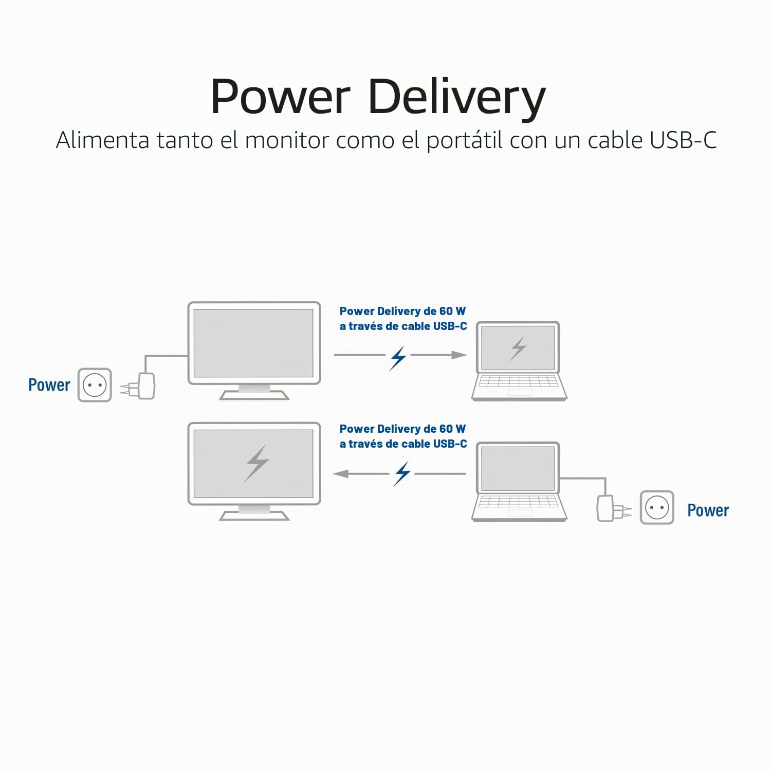 ACT USB-C 3.2 Gen2 ive Optical Cable AOC Connection... - Kabel - Digital/Daten (AK4307)